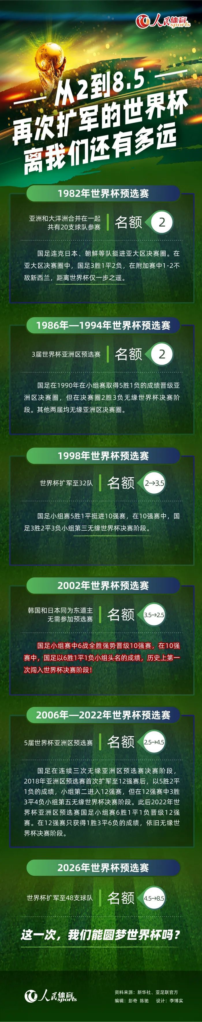 卡尔卡诺主席表示：“我们非常满意地获悉了增长法令将被废除的消息，增长法令中关于外援的规定惩罚了整个意大利足球运动。